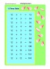 12 Times Table flashcards